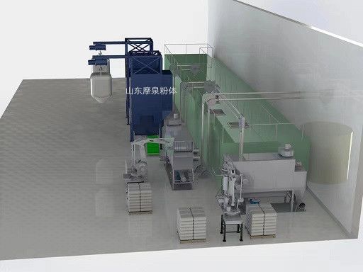 管鏈輸送機(jī)系統(tǒng)配套設(shè)備生產(chǎn)線